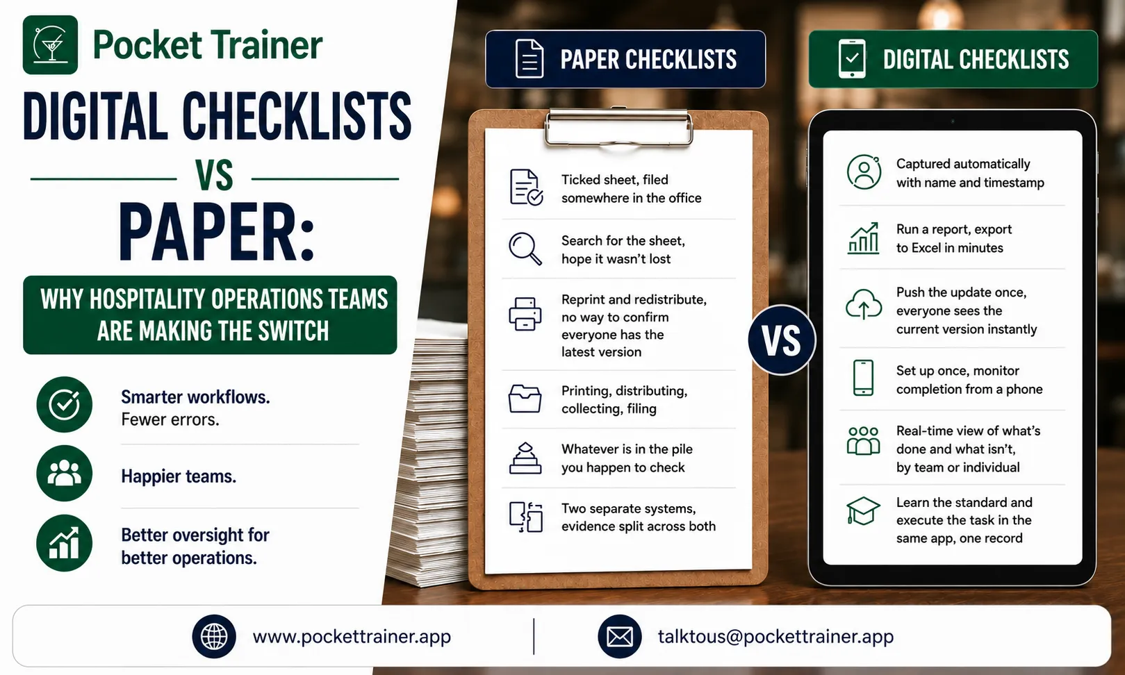 Digital Checklists vs Paper: Why Hospitality Operations Teams Are Making the Switch