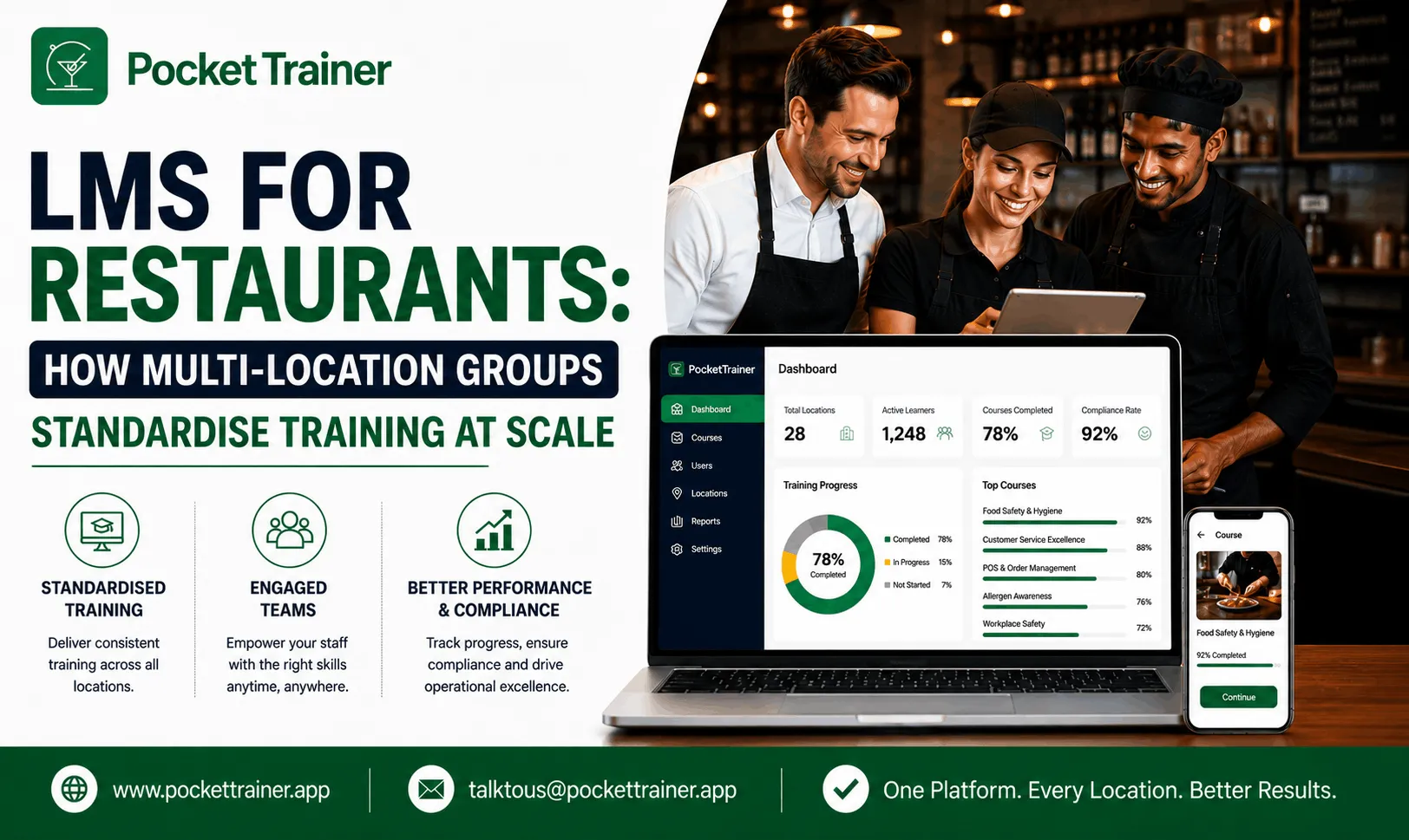 LMS for Restaurants: Standardising Training Across Every Location