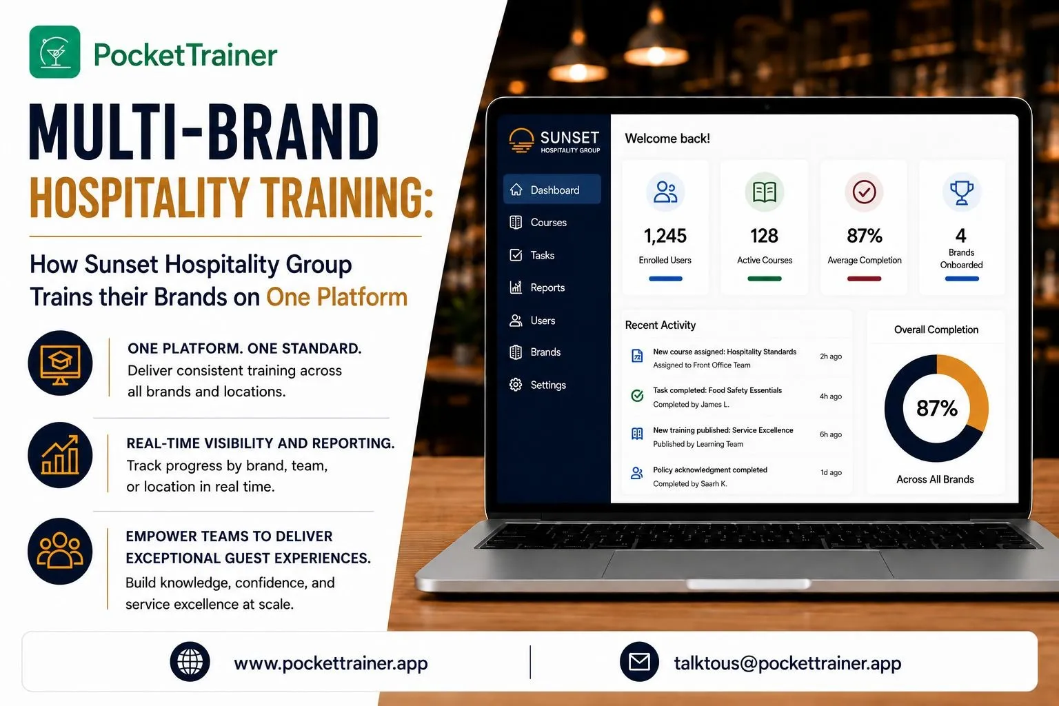 Multi-Brand Hospitality Training: How Sunset Hospitality Group Trains their Brands on One Platform