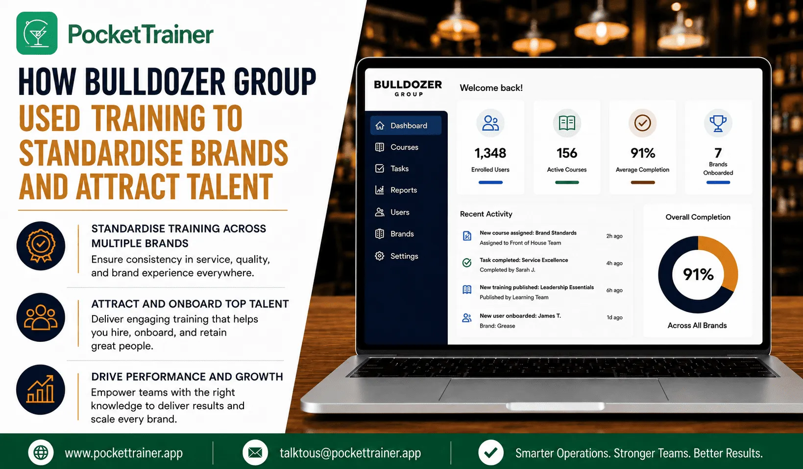 How Bulldozer Group Used Training to Standardise Brands and Attract Talent