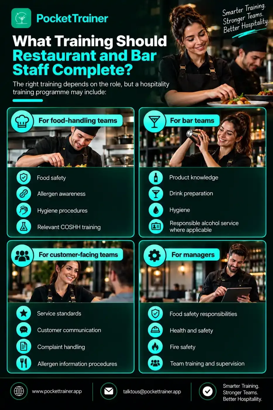 what-training-restaurant-bar-staff-complete.webp