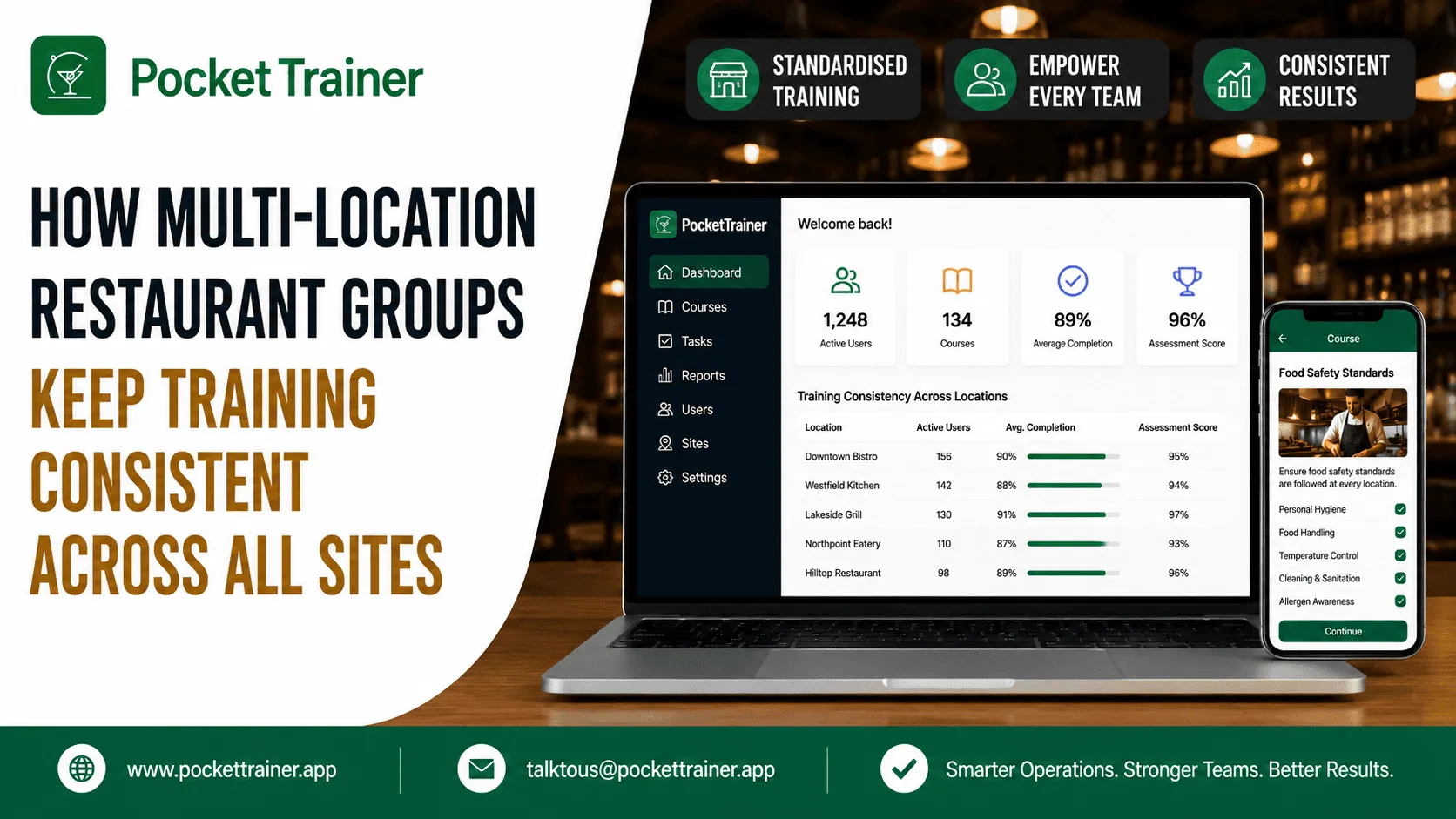 How Multi-Location Restaurant Groups Keep Training Consistent Across All Sites