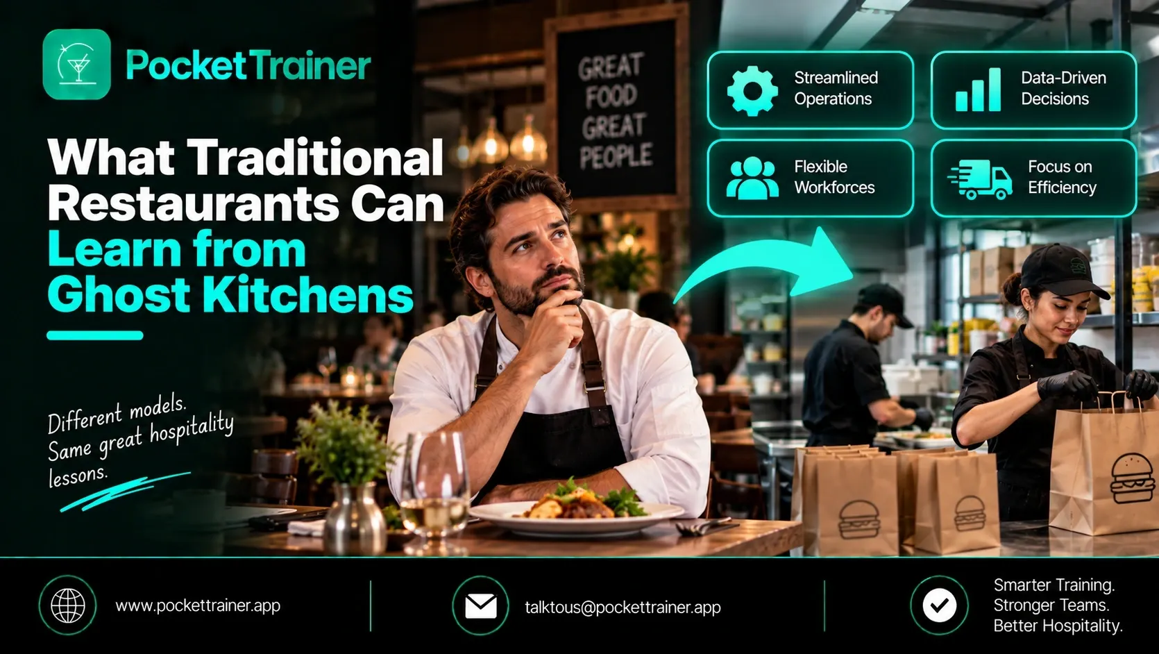 What Traditional Restaurants Can Learn from Ghost Kitchens