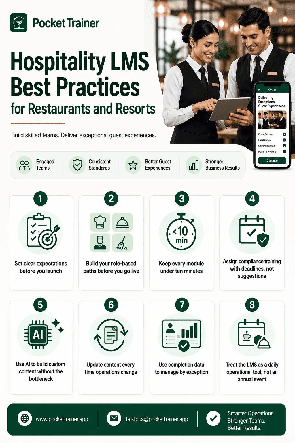Hospitality LMS Best Practices for Restaurants and Resorts-infographic.png